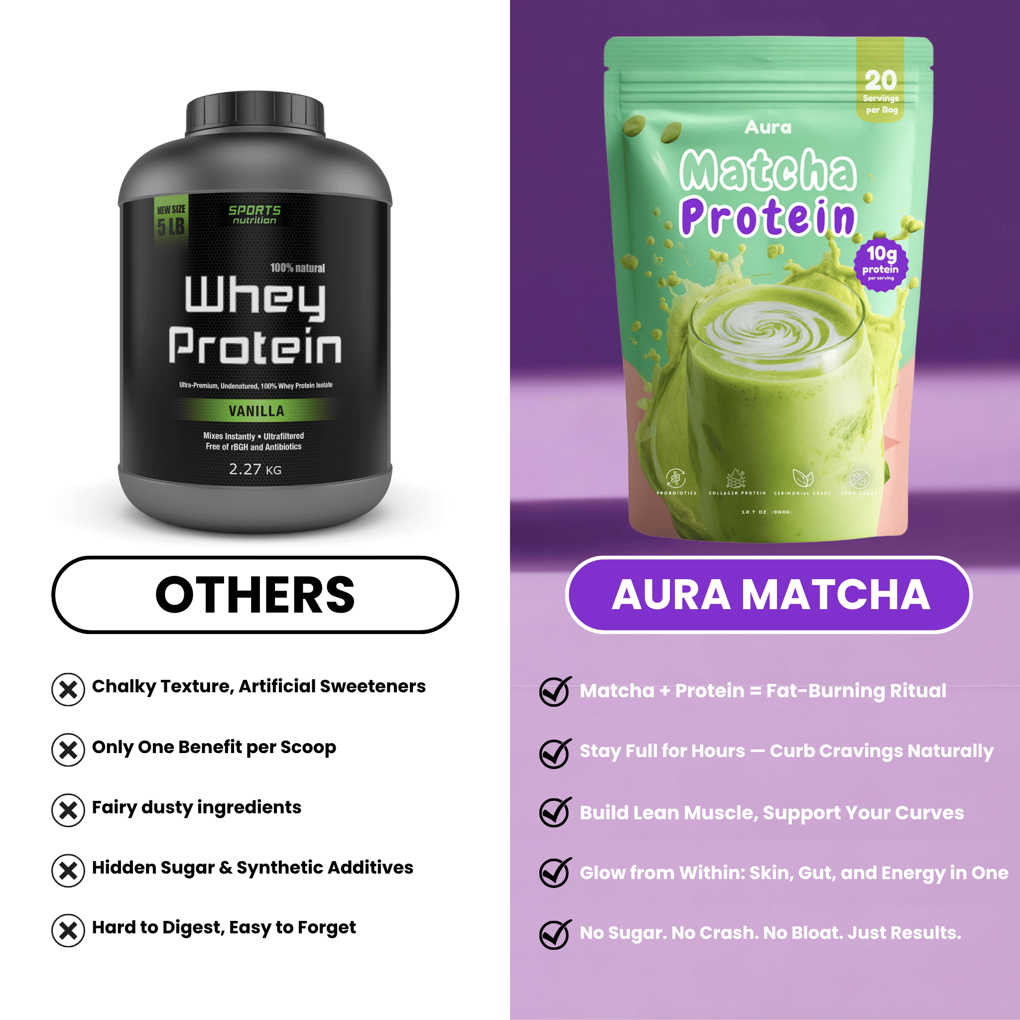 AURA — Natural Hunger Support